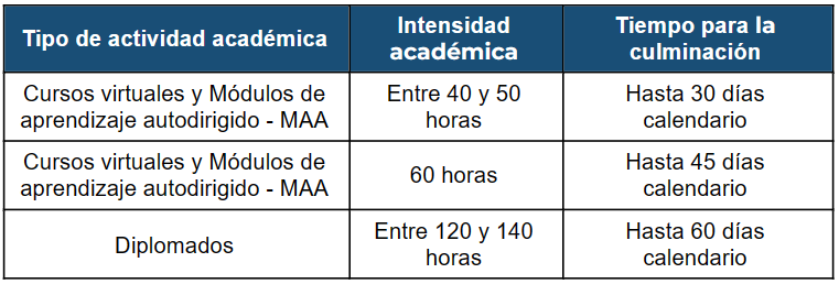 noticia