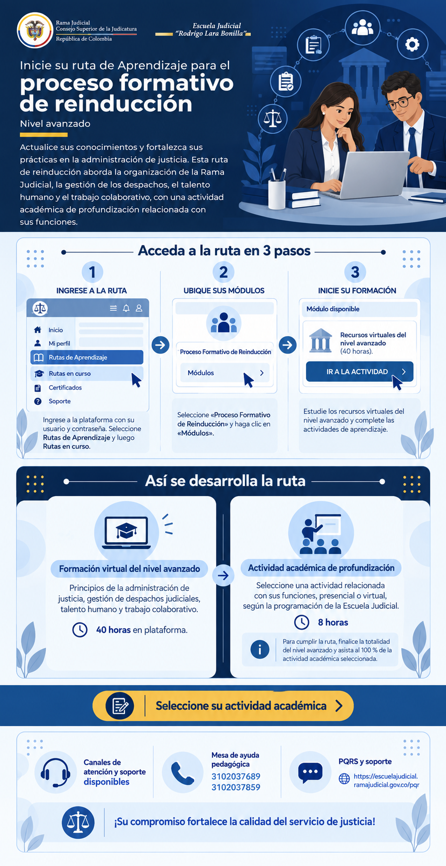 esquema