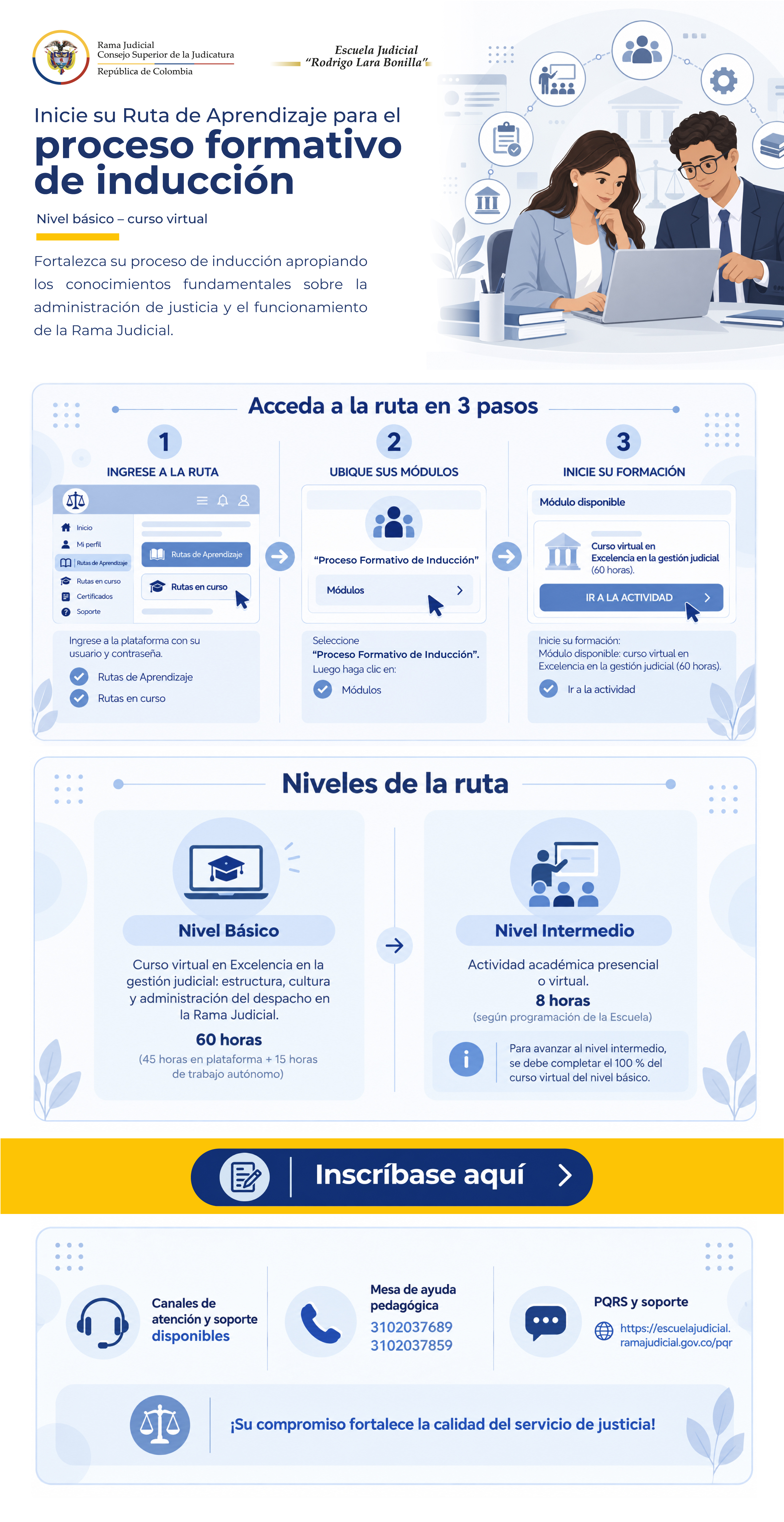 proceso de formacion