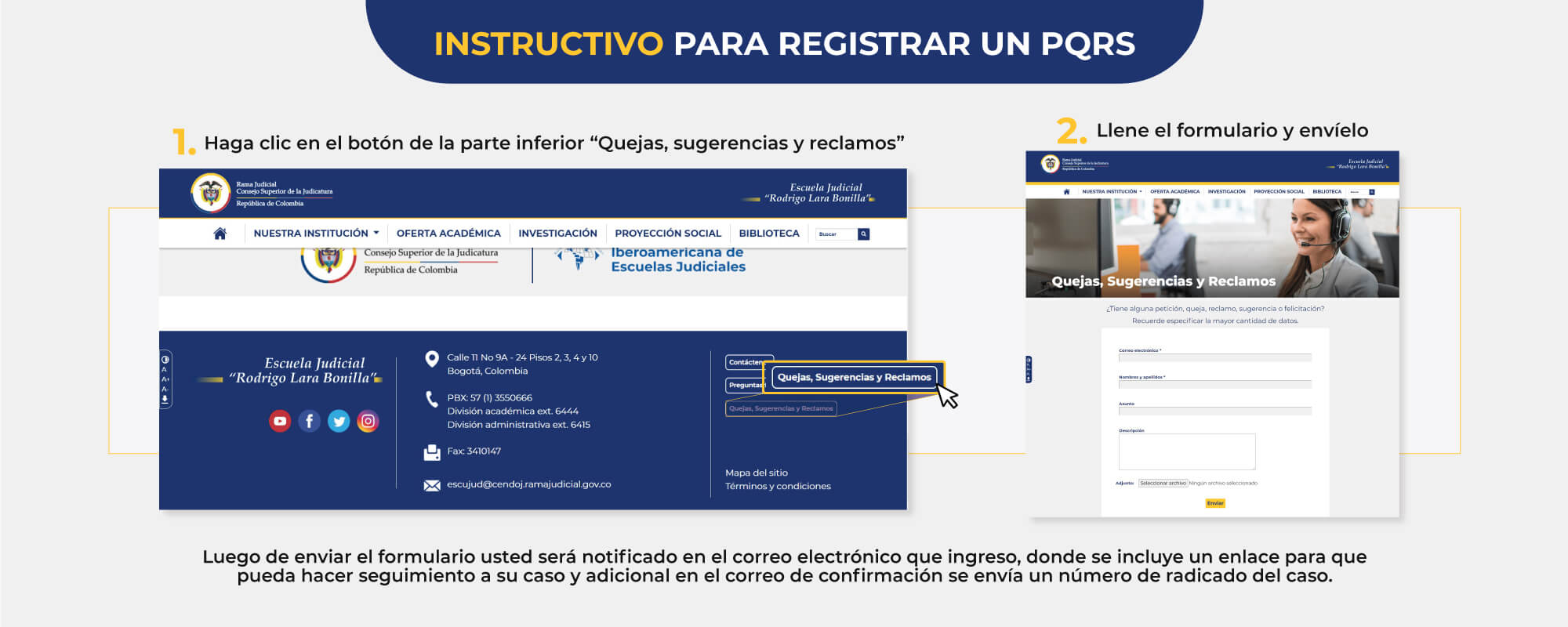 PQRS